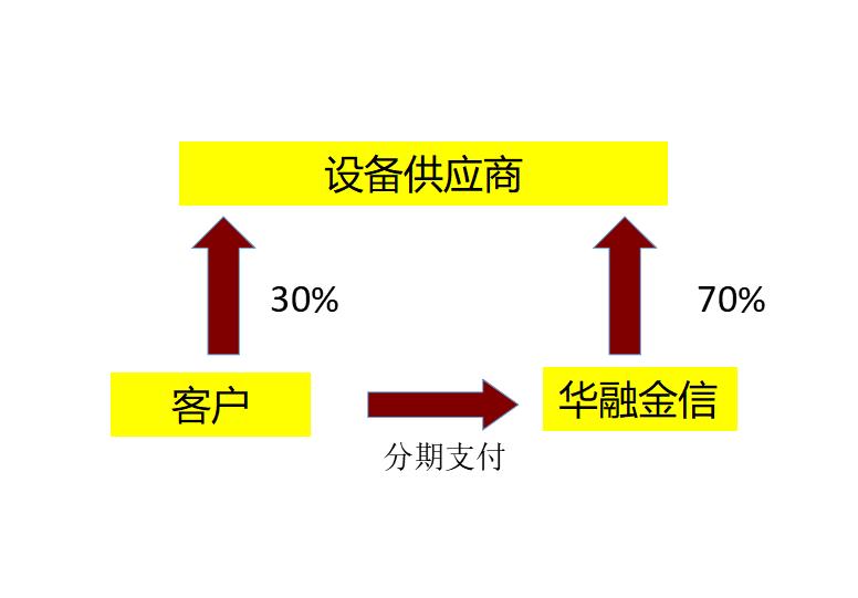 1605248068554920.jpg 直租图片.jpg